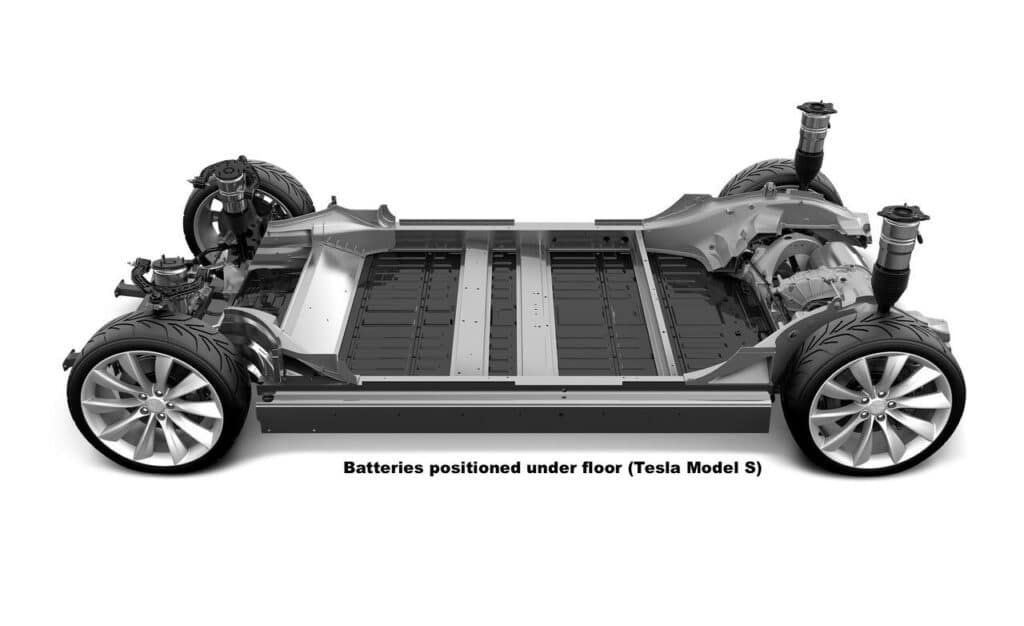 Electric Car Battery Tesla