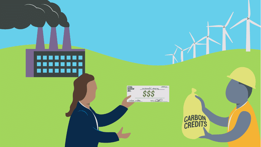 Carbonomics