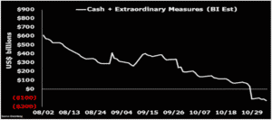 Debt Ceiling Cinema