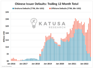 China, Taiwan and the Boycott