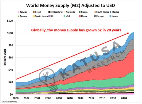Currency Crunch