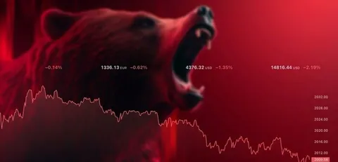 The Price is Right How a Market Is Made