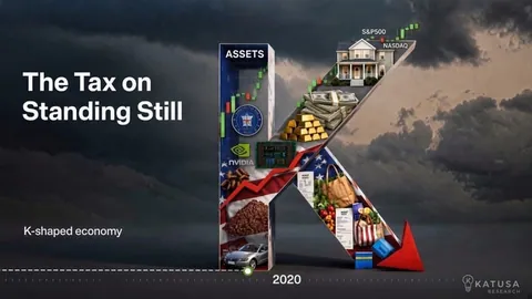 The Tax on Standing Still
