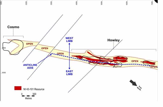 Cosmo Geology