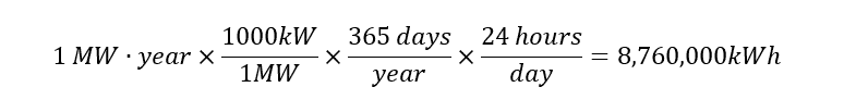 1mw-equals-876000