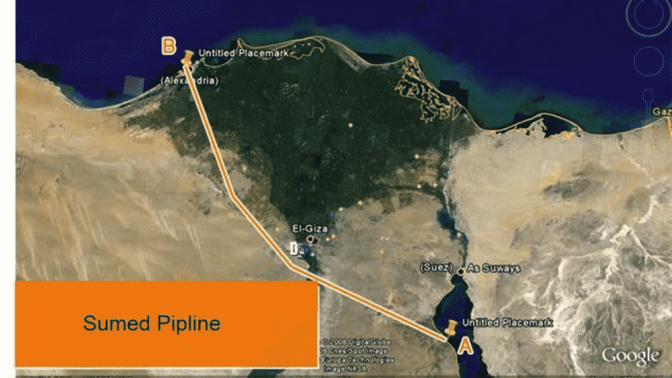 Sumed Pipeline