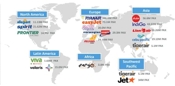 Breaking Up the Canadian Air Cartel – A Big Win for Investors