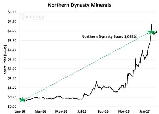 Gold is a Sleeping Giant You Can’t Afford to Miss