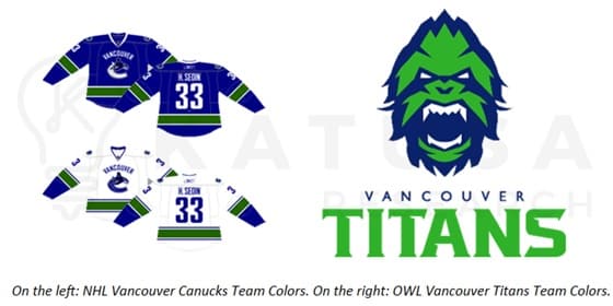 NHL and Vancouver Titans