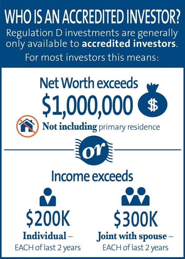 Who is an accredited investor in the USA