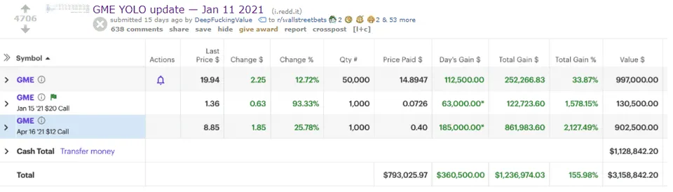 GME Yolo update jan 11 2021