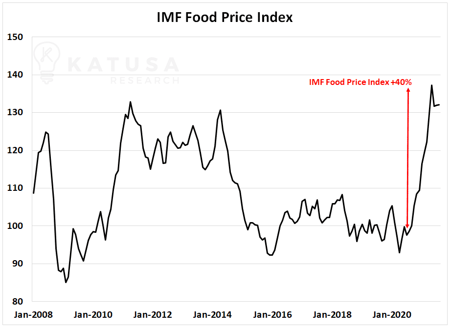 Debt Ceiling Cinema