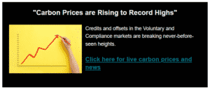 Are Inflation Indicators Turning Against The Fed?