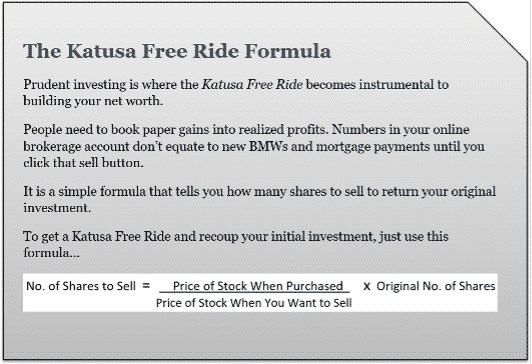 A Peek Into Katusa’s Inbox
