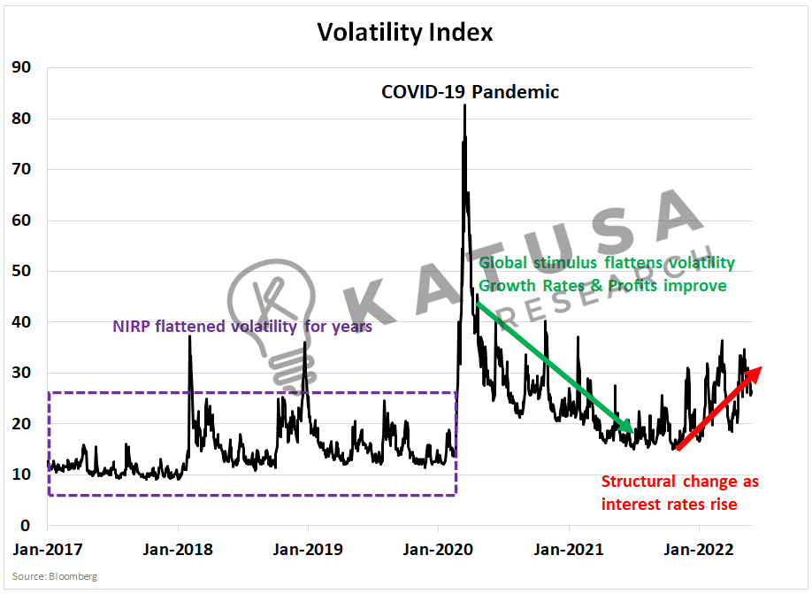 Market Pulse Check
