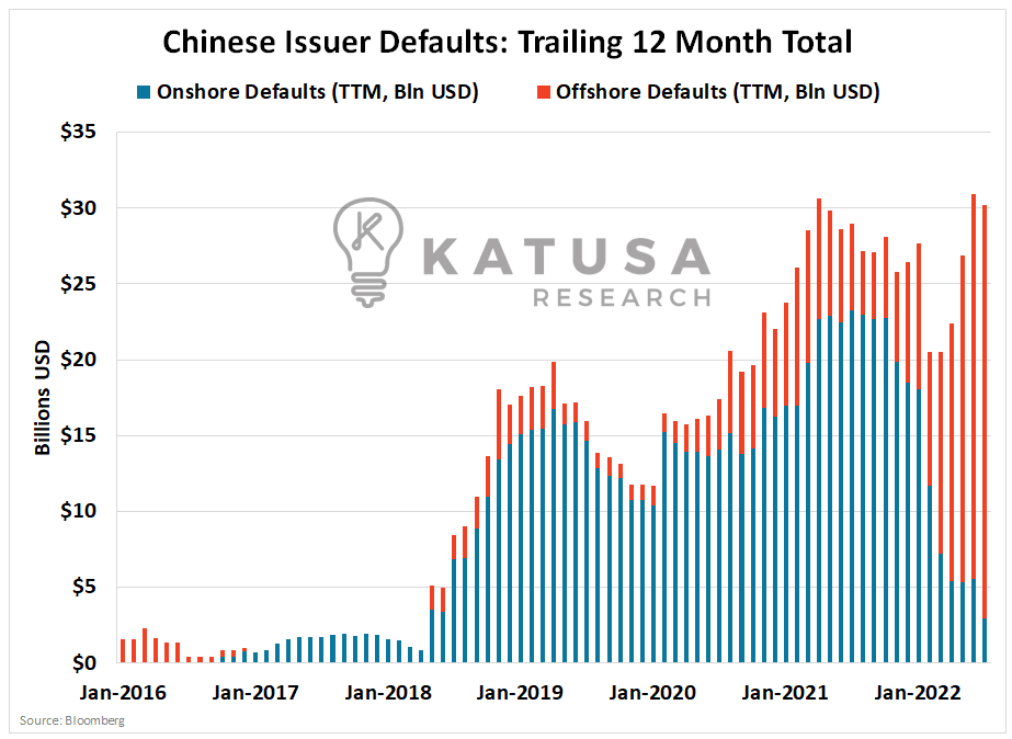 China, Taiwan and the Boycott