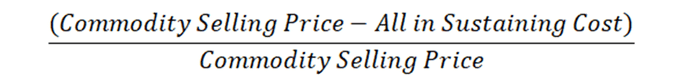 Commodity Selling Price (1)