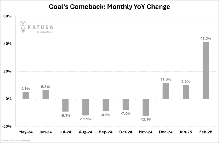 Coals Comeback