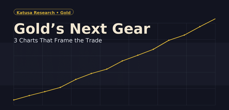 Gold’s Next Gear